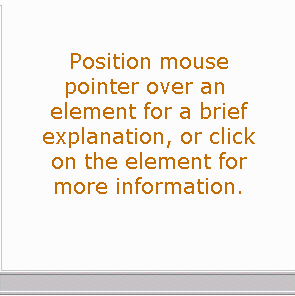 This is the "main window", which displays content pages from the Process. Navigation within the main window can be accomplished by clicking on links within the displayed page, by clicking on entries in the Tree Browser, or by clicking links in the Index page or Search Results window.